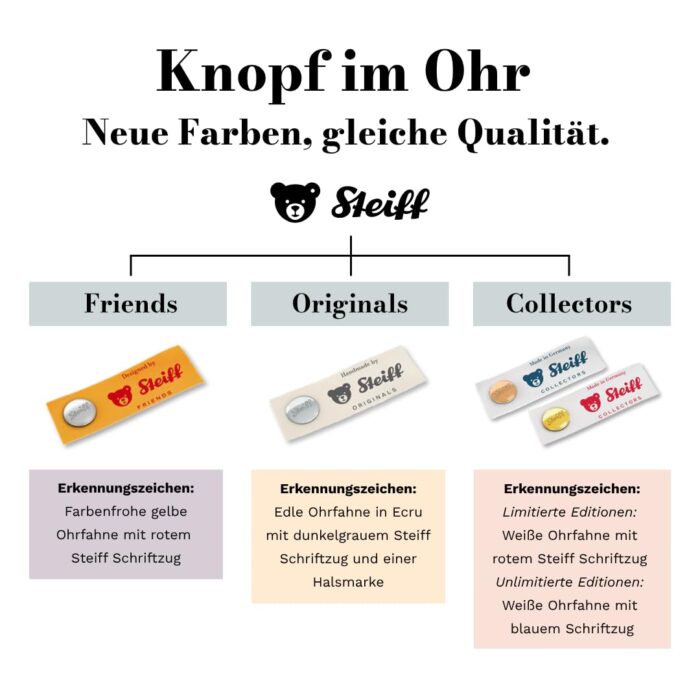 Steiff Kuscheltier Dinkie Esel, Süßes Stofftier mit Kunststoffaugen, Kinder, Jungen & Mädchen, Friends - Image 2